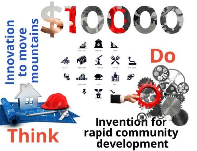 ECOWAS / CEMAC Innovator Or Inventor Loan $10000