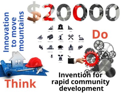 ECOWAS / CEMAC Innovator Or Inventor Loan $20000